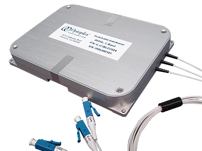 Optoplex Switchable Optical Interleaver / De-Interleaver